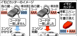 ダウンロード.jfif