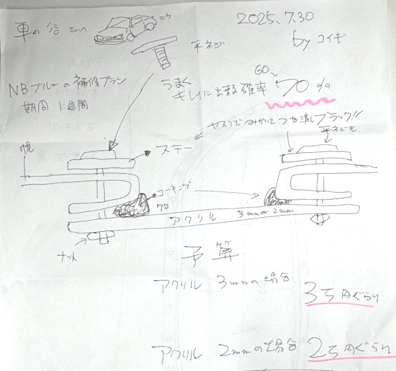B0A7A1DA-3E03-4022-B436-B203FF9136A7.jpg